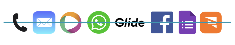 Canaux de contact et intégrations